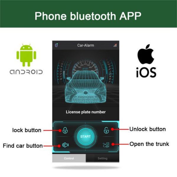 Alarma Digital SPY con botón Start/Stop y App Bluetooth - PROTEC Panama -  Distribuidor de Papel Ahumado